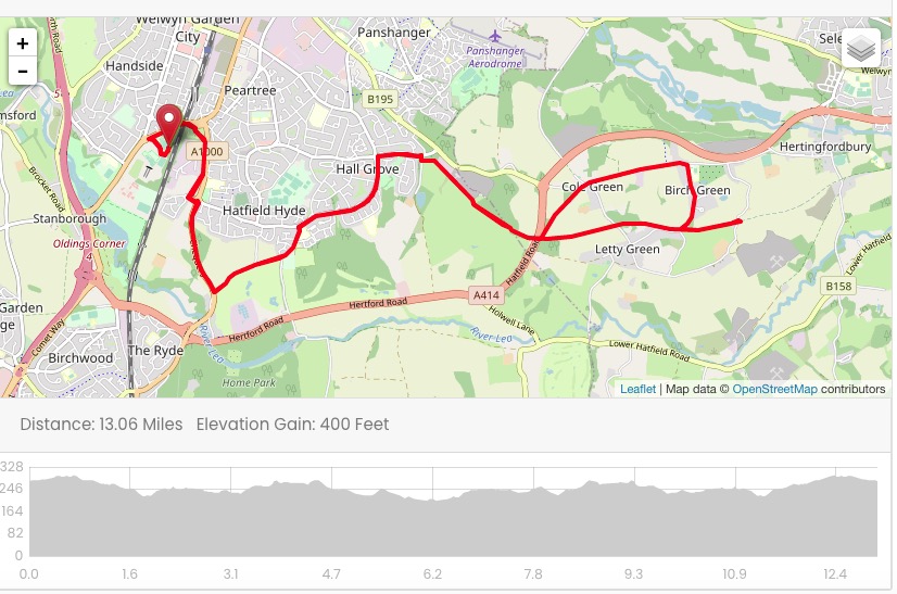 Welwyn Half Marathon Route